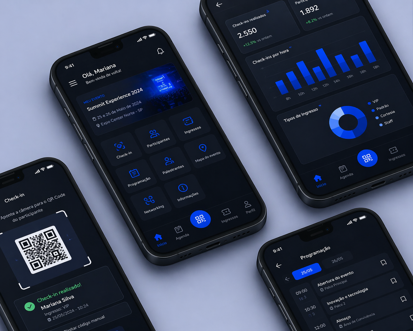 Dashboard do app Ivents em uso